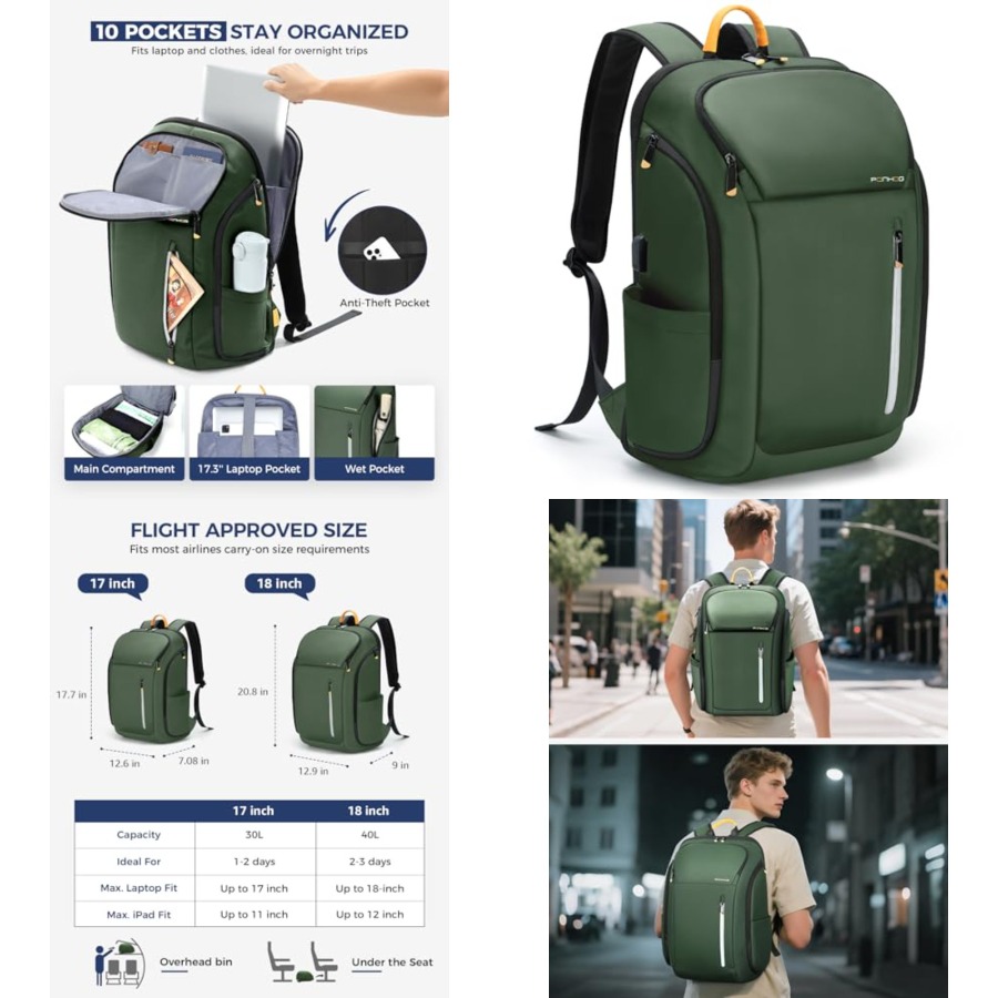 Laptop Backpack for Men, Buses - Travel Backpack Anti Theft incelemesi ve fiyatı