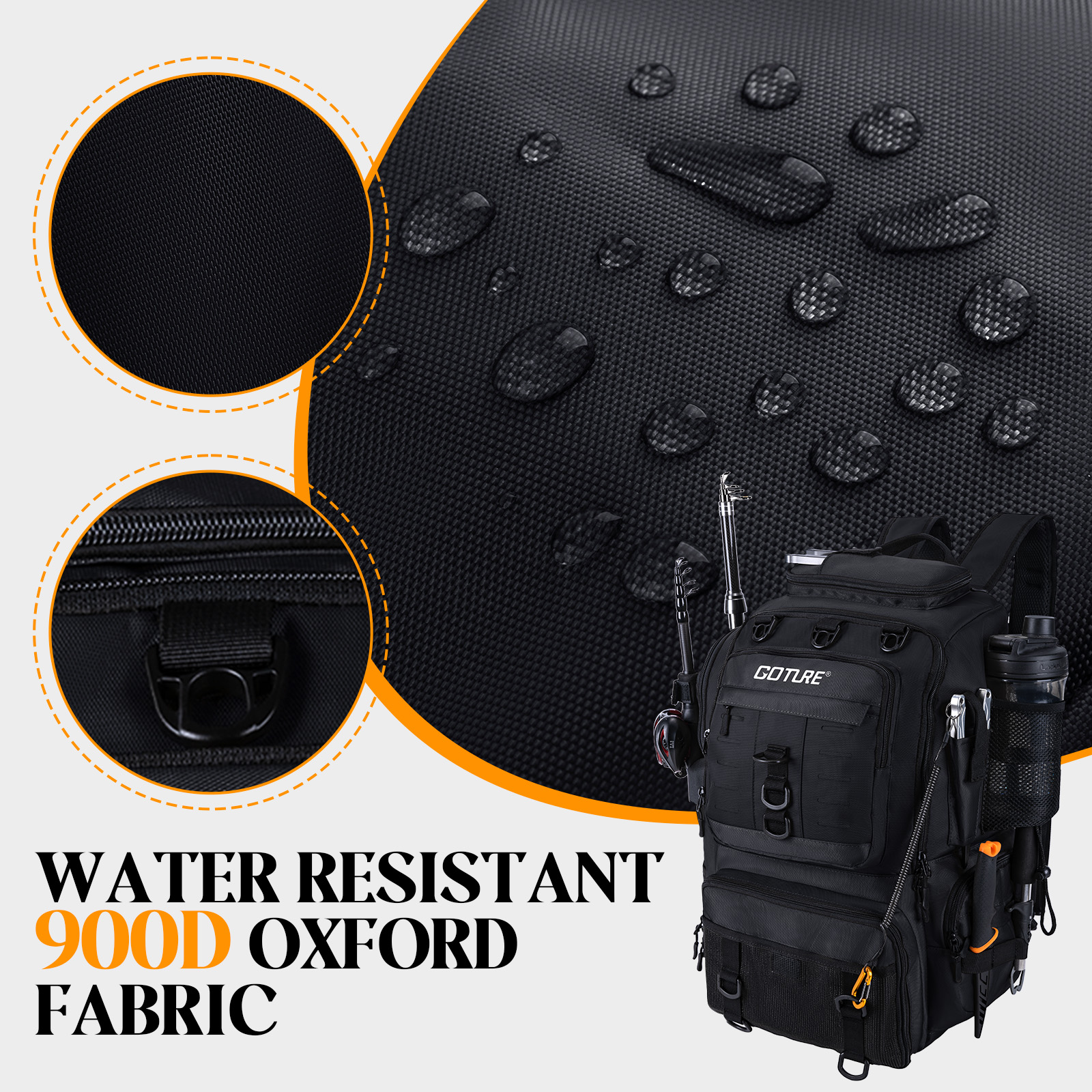 Goture Fishing Bag with Rod Ho - Backpack Insert Organizer incelemesi ve fiyatı