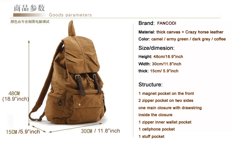 Fashion New Military Canvas Ba - Rucksack Military Style incelemesi ve fiyatı