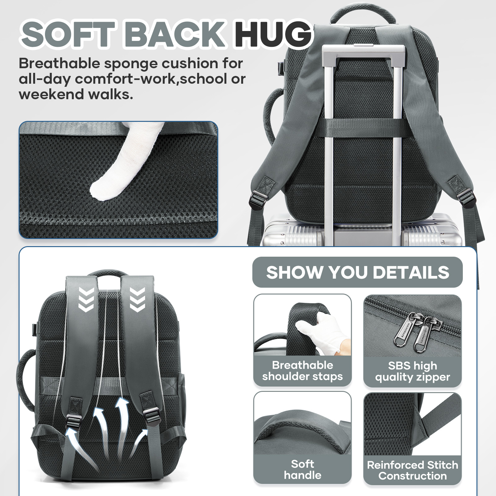 Ryanair Cabin Bags 40x30x20 Un - Canvas Backpack Casual incelemesi ve fiyatı