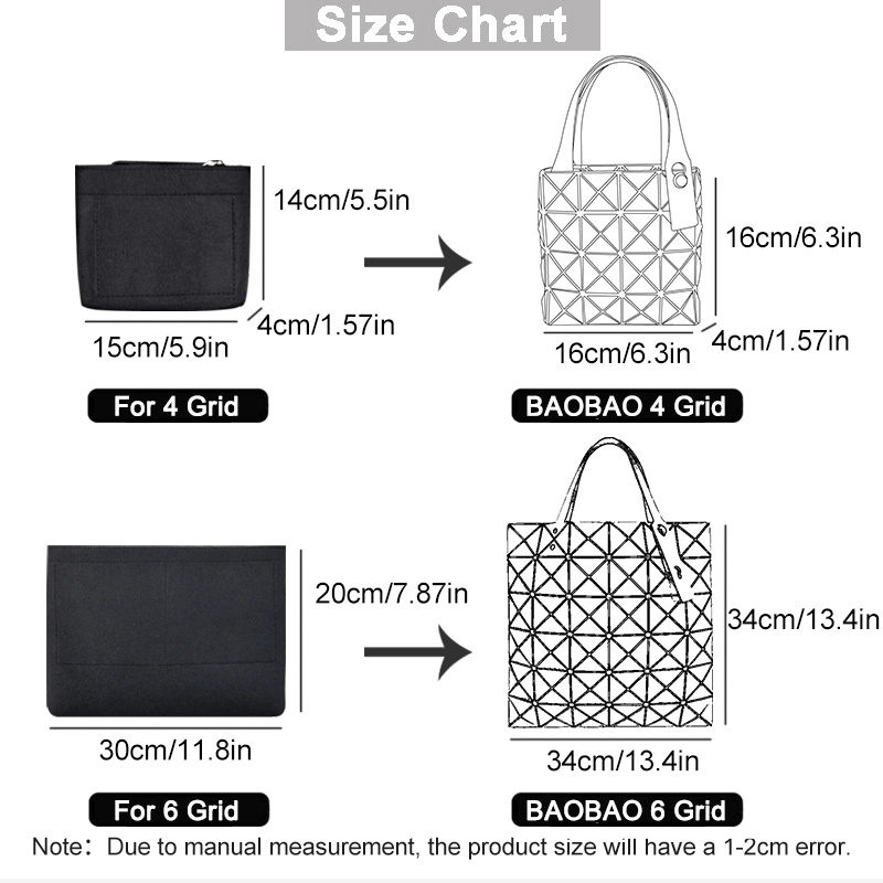 EverToner Organizer Insert for - Backpack Insert Organizer incelemesi ve fiyatı